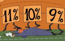 �������� ����� ������� ���������� ������ �� �������